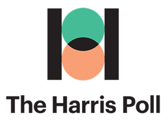 Logo for The Harris Poll
