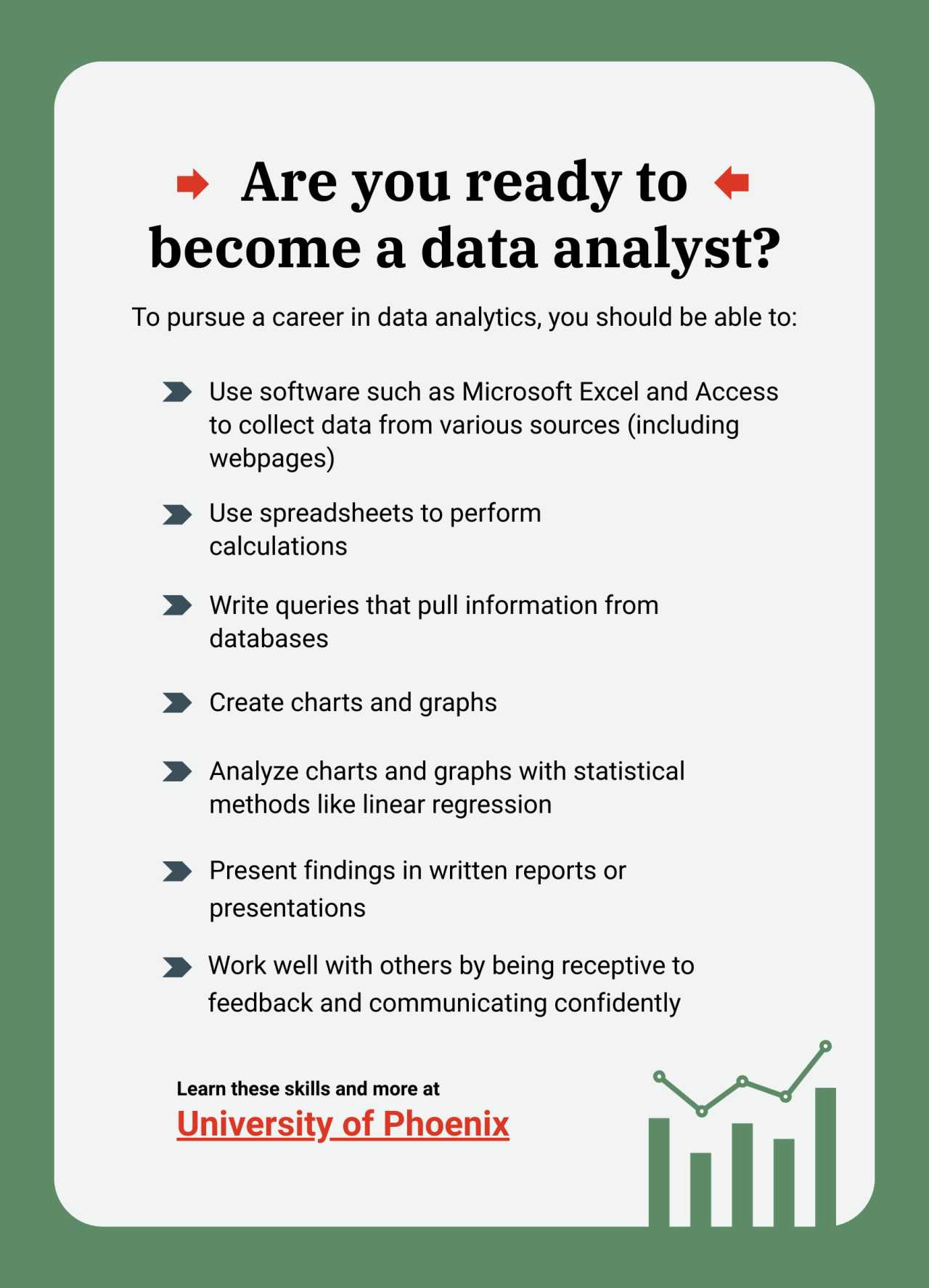 Inforgraphic "Are you ready to become a data analyst" with a list of skills and knowledge you need.