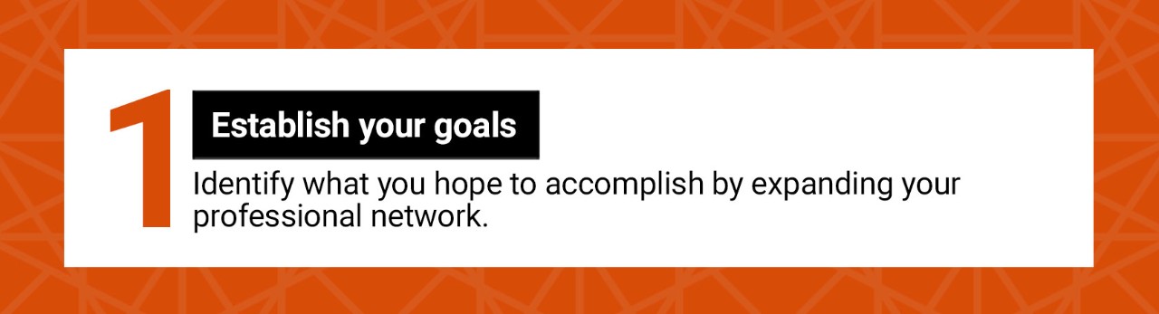 Step 1: Establish your goals