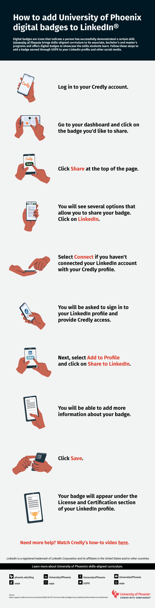 Infographic showing how to add digital badges to LinkedIn
