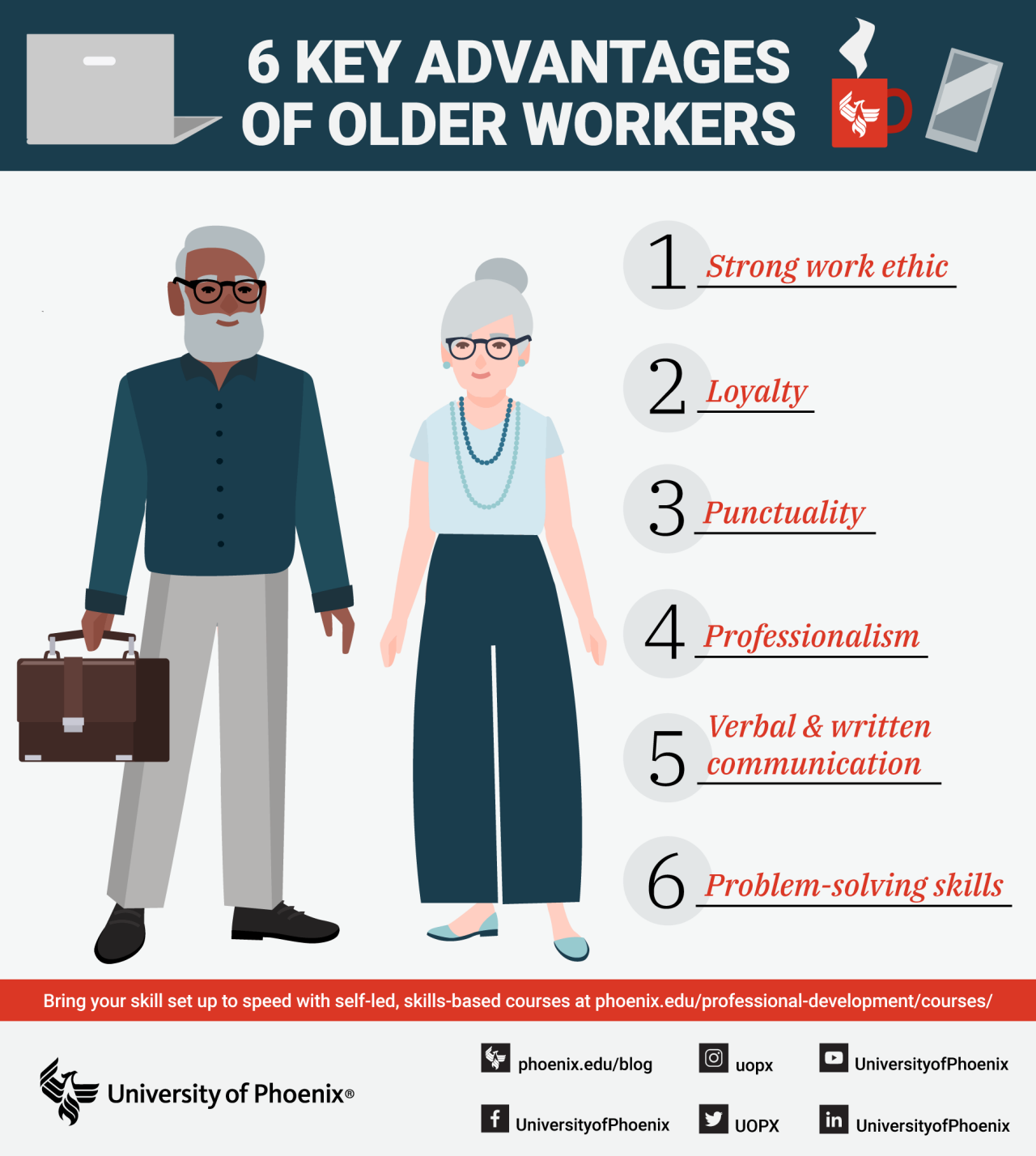Infographic outlining six advantages mature employees bring to the workplace