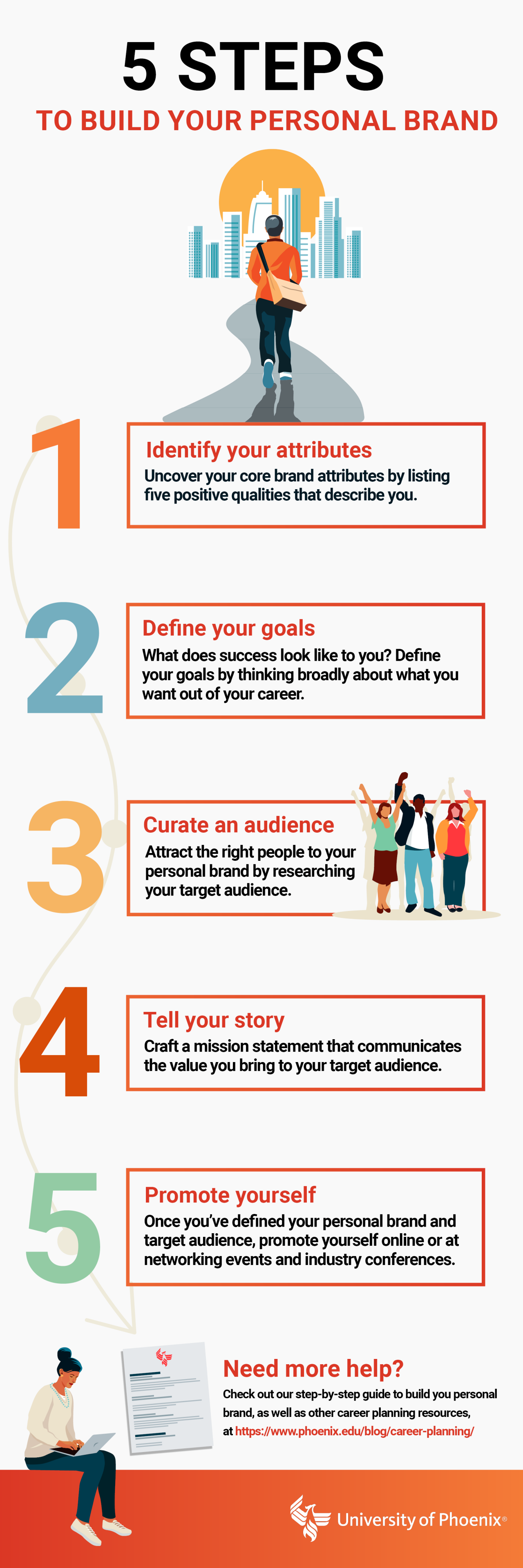 Infographic on how to build a personal brand