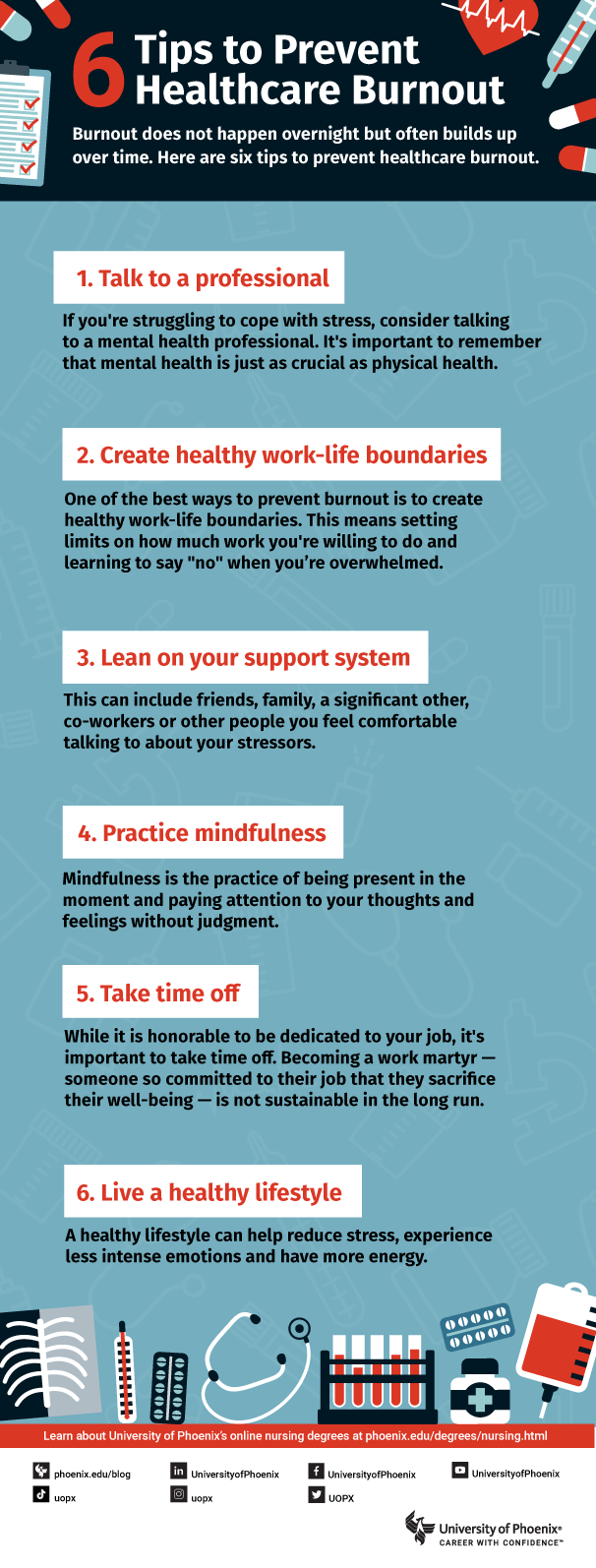 6 tips to prevent healthcare burnout infographic