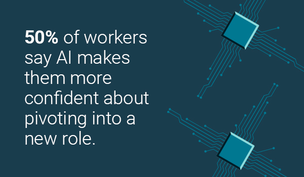 50 percent of workers say AI makes them more confident about pivoting into a new role