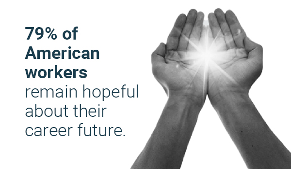 79 percent of American workers remain hopeful about their career future
