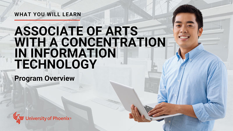 Watch Associate of Arts with a concentration in Business Fundamentals program overview