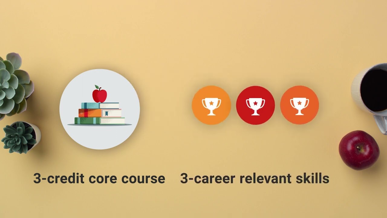 Watch how University of Phoenix incorporates career-relevant skills into bachelor's and master's degree courses