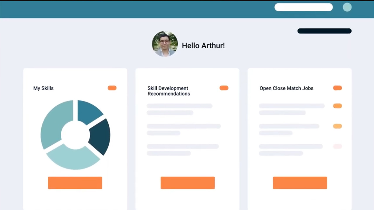 play ai skills intelligence platform overview