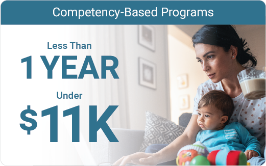 Competency-Based Education Programs: Less than 1 year, Under $11K
