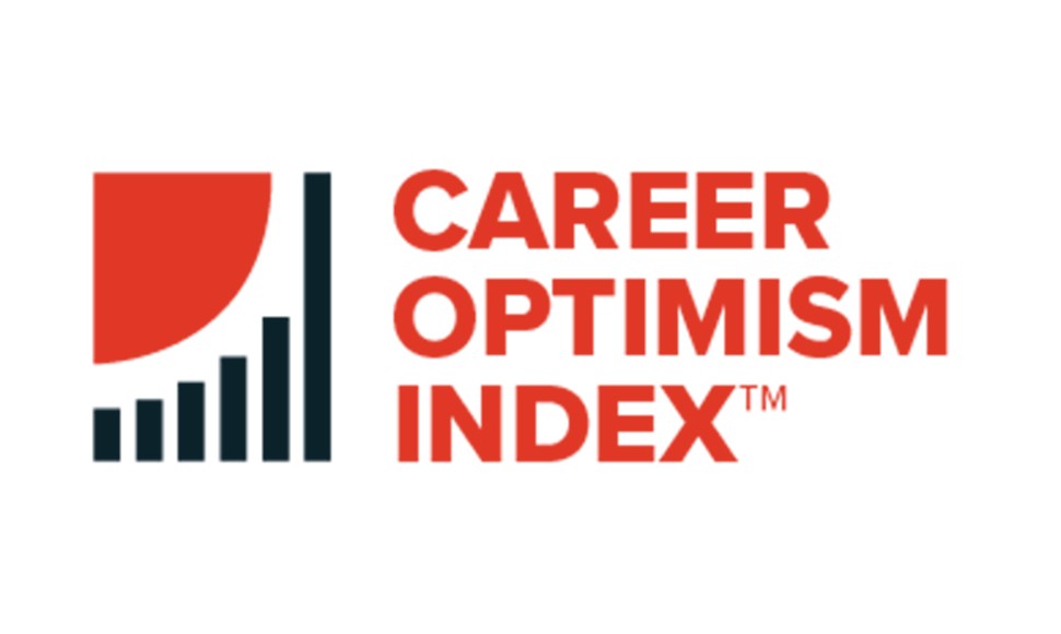 Career optimism index