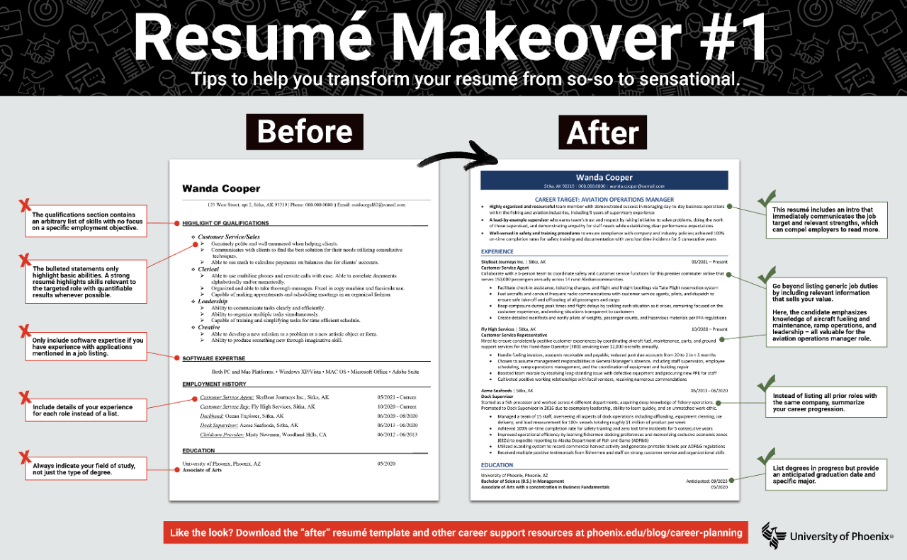 Resume makeover: Tips to help you transform your resume from so-so to sensational
