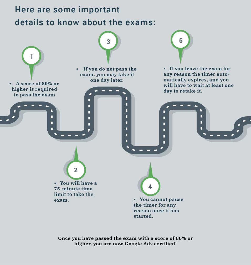 What you need to know about Google Exams