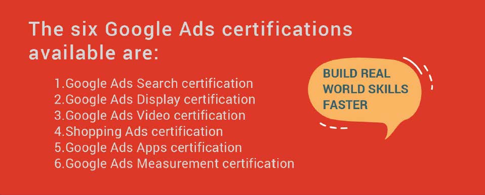 Six Google Ads Certifications