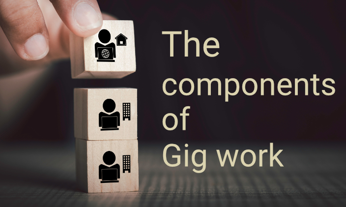Graphic depicting a hand positioning three dye with the words "The components of Gig Work" next to it