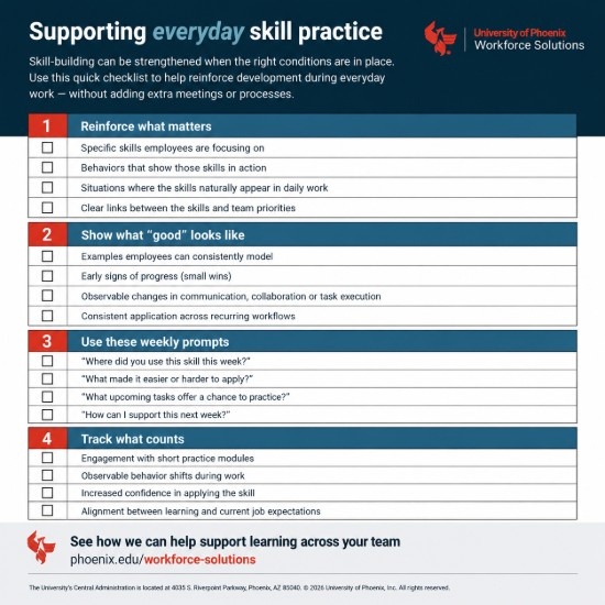 Professional development checklist for everyday practice